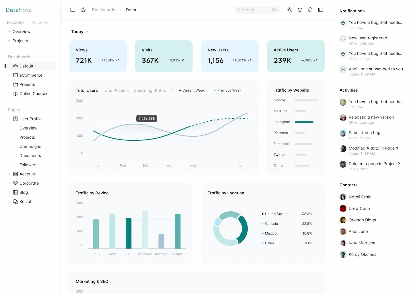 Business Applications & Portals